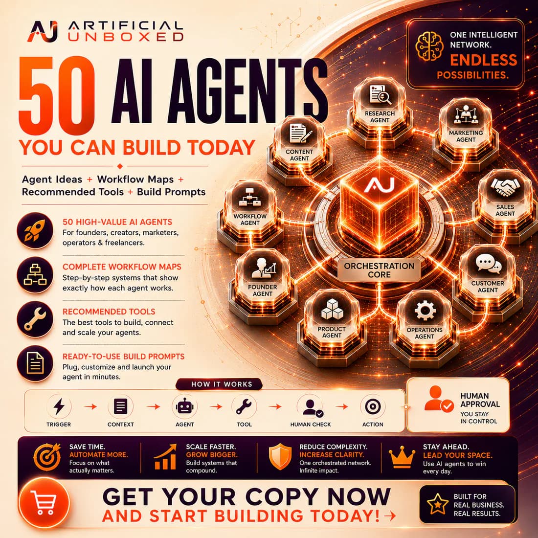 50 AI Agents You Can Build Today cover