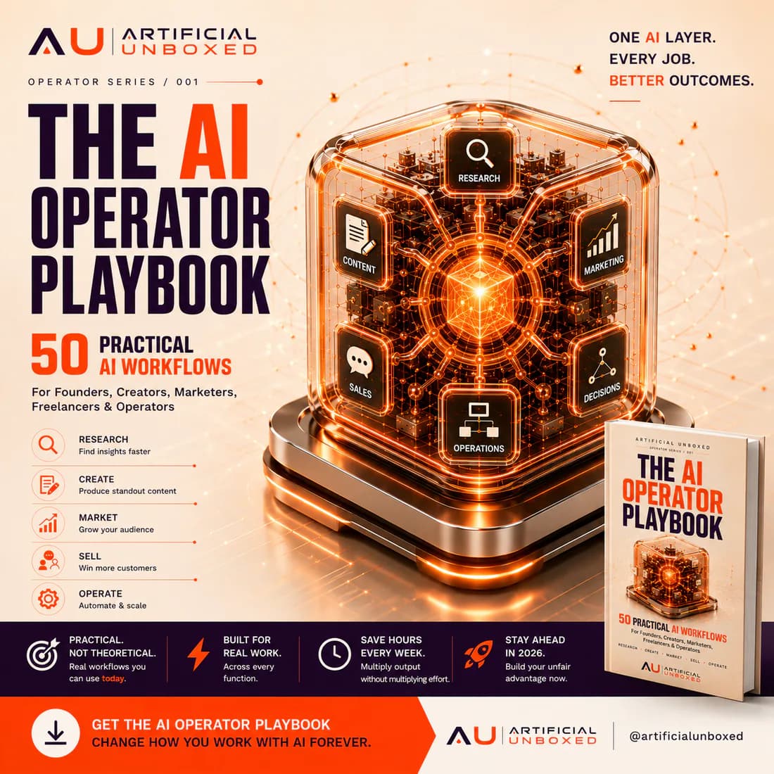 The AI Operator Playbook cover