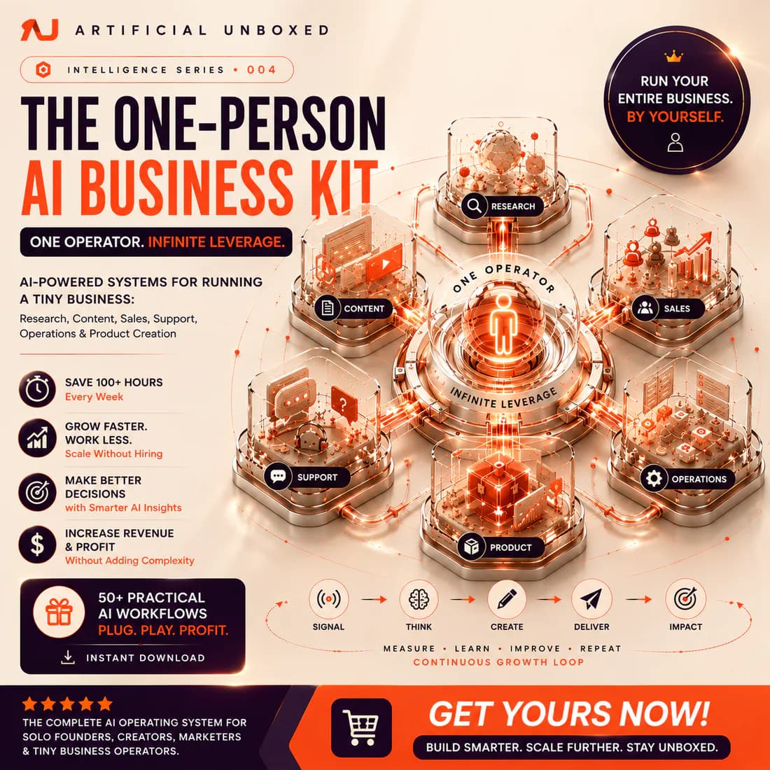 The One-Person AI Business Kit cover